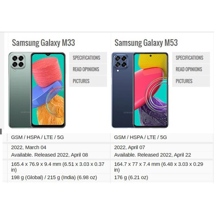 Miếng dán mặt lưng kèm cam skin carbon Samsung M33 5G / M53 5G