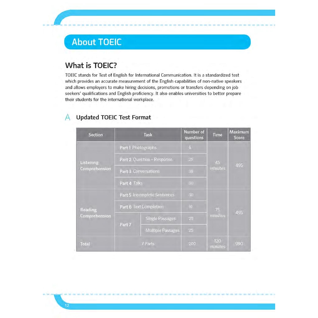 Sách - ABC Toeic - LC