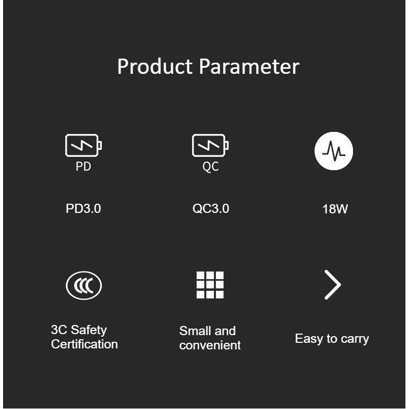 Vissko PD3.0+QC3.0 Fast Charger 18W Output Intelligent Digital Display Charger