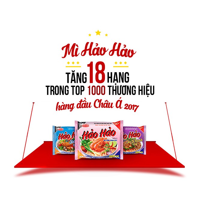 1 Thùng Mì Tôm Hảo Hảo 30 Gói Chua Cay 75g/1 gói. lưu ý khách hàng vui lòng thanh toán bằng thẻ ạ