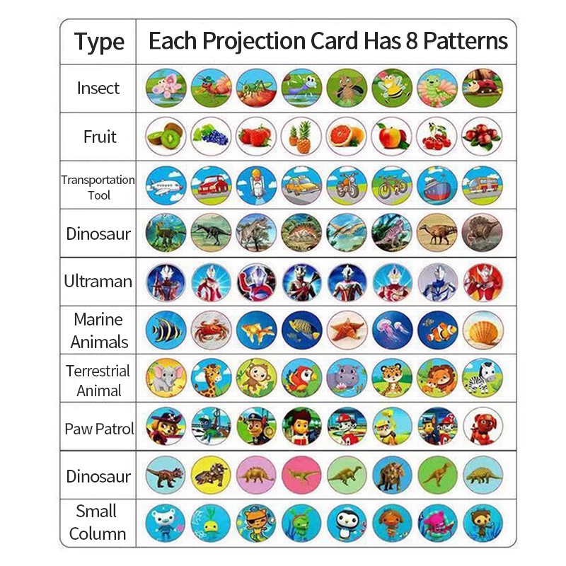 Đèn Chiếu Chiếu Màu Dạ Quang Giáo Dục Sớm Dành Cho Trẻ Em