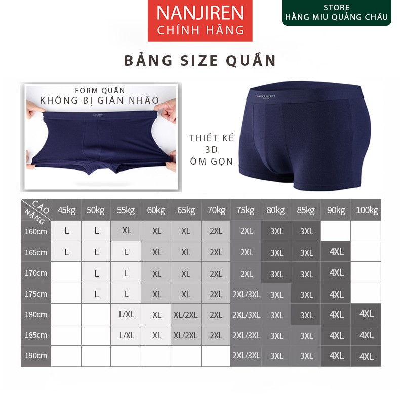 Hộp 4 quần lót nam, sịp nam boxer NANJIREN chính hãng nhập khẩu
