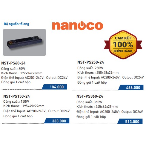 BỘ NGUỒN TỔ ONG CHO LED DÂY TRONG NHÀ NANOCO NST-PS60-24,NST-PS150-24,NST-PS250-24,NST-PS360-24