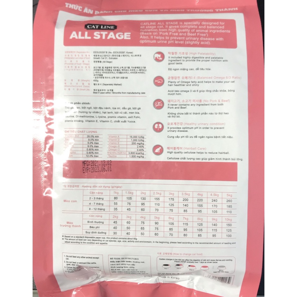 Thức ăn cho mèo CAT LINE ALL STAGE 400G