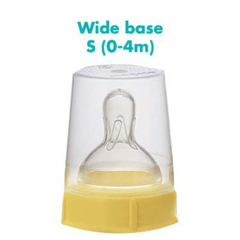 Bộ núm Medela