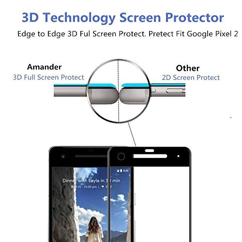 Kính Cường Lực Full Màn 4D Cho Google Pixel 2 - Đen