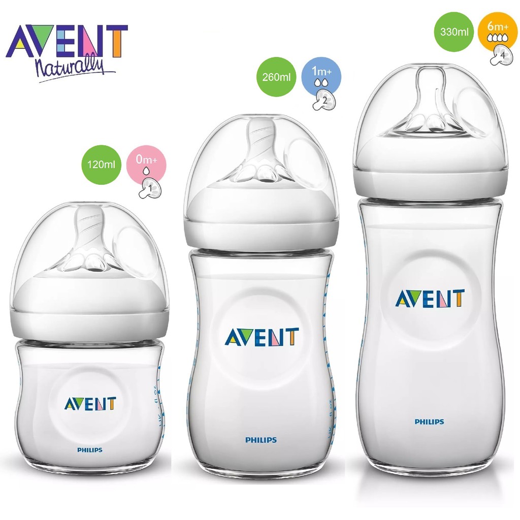 Bình Sữa Mô Phỏng Tự Nhiên Philips AVENT 125ml/260ml/330ml (CHÍNH HÃNG) CHO BÉ (SCF690./13)