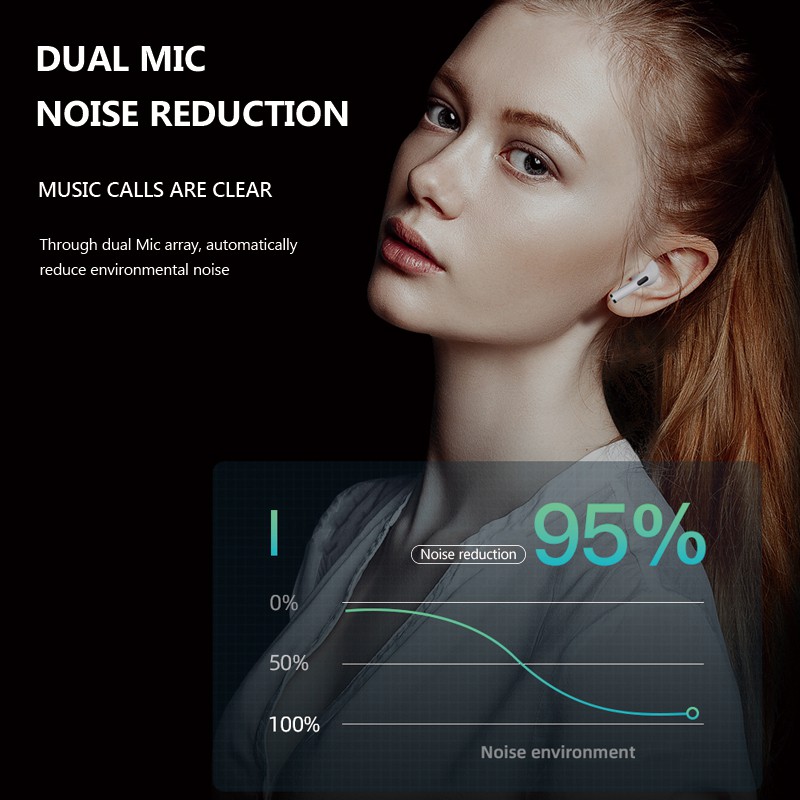 Tai Nghe Nhét Tai Thể Thao Không Dây Pro 4 TWS I12S Inpods12S Pro Hifi Cho Android Và Iphone | BigBuy360 - bigbuy360.vn