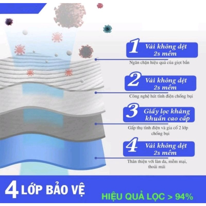 Khẩu trang kf94 Sun mask