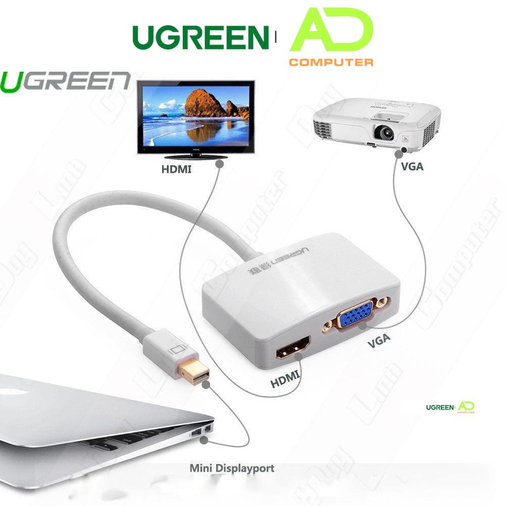 Cáp chuyển mini DisplayPort sang HDMI và VGA dài 15CM UGREEN MD108 - Hàng phân phối chính hãng - Bảo hành 18 tháng