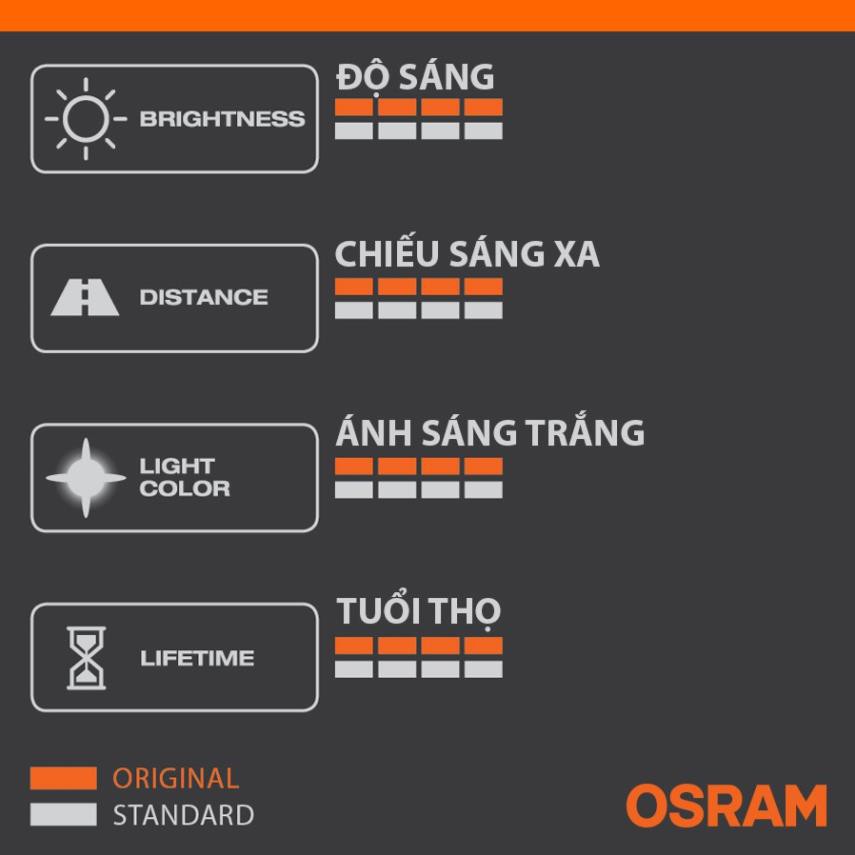 Bóng đèn halogen OSRAM ORIGINAL HB3 12v 60w (chân cong)