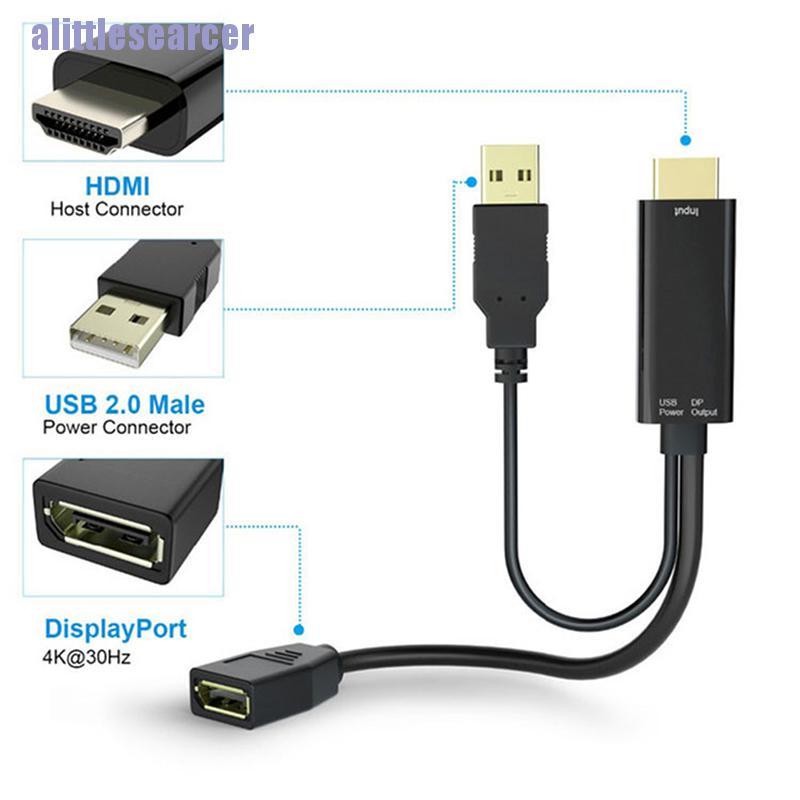 Bộ Chuyển Đổi Hdmi Sang Dp 4k