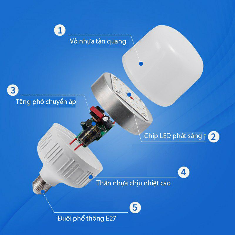 bóng đèn led buld 5-50W, siêu sáng tiết kiệm điện 90%