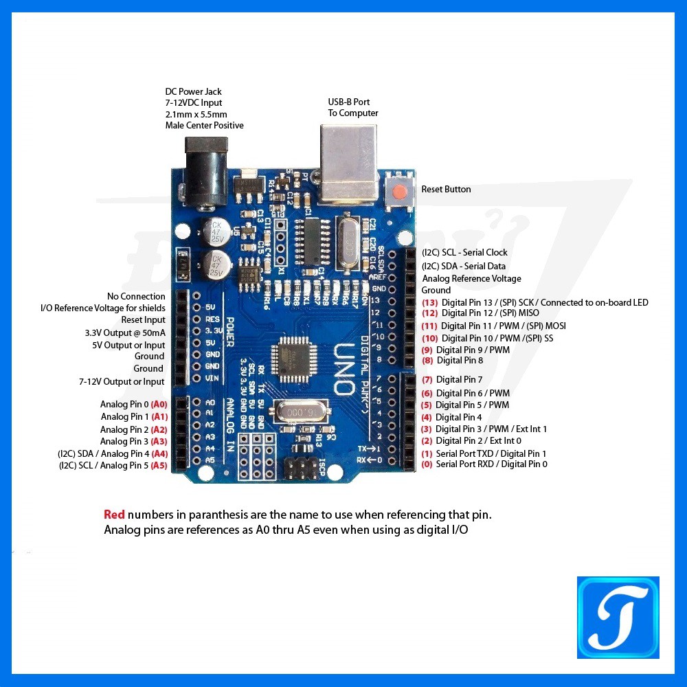 Module Arduino Uno R3 ATmega328-SMD
