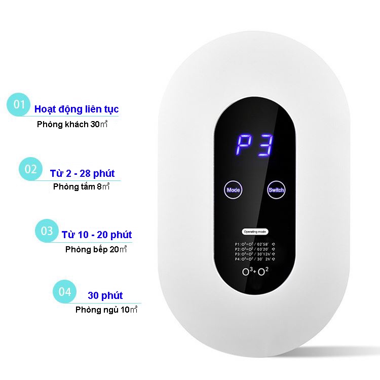 Máy lọc không khí khử bụi mùi hôi tạo bằng ozone và ion âm cho gia đình công suất 5W, 4 chế độ lọc khí. Bảo hành 6 tháng