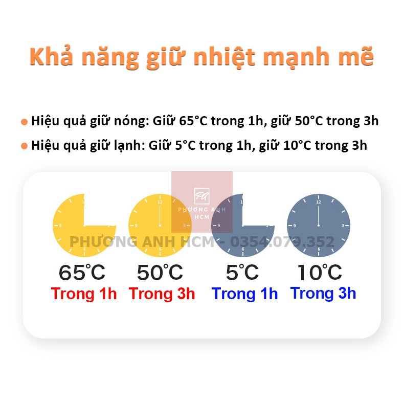 Túi Giữ Nhiệt Nóng Lạnh Đựng Hộp Cơm, Thức Ăn, Bình Nước - Túi Đựng Đồ Dùng Mẫu Hoạt Hình Nhiều Màu