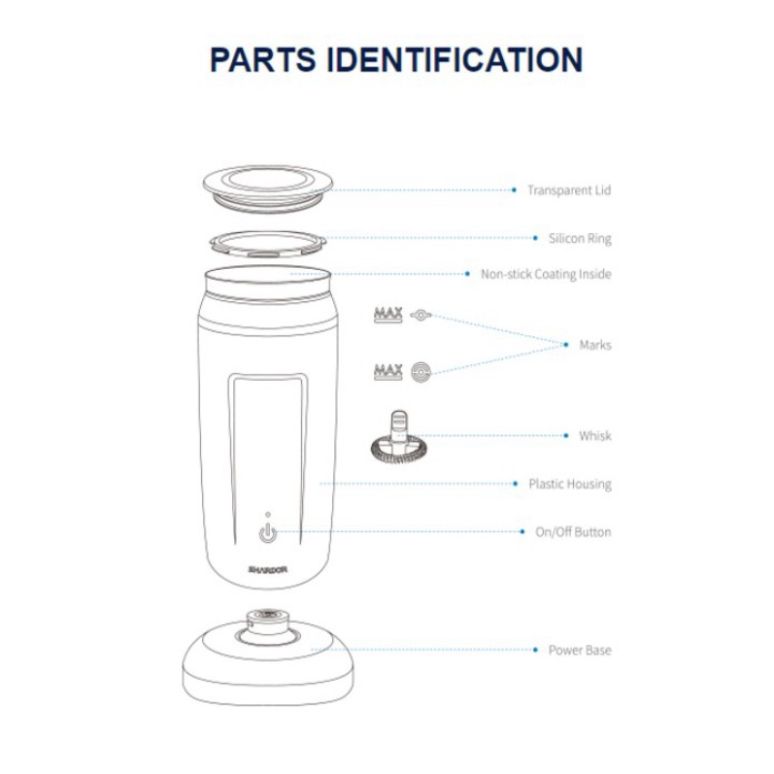 Sản Phẩm Máy đánh sữa tạo bọt, cao cấp thương hiệu Shardor - MF515B ...