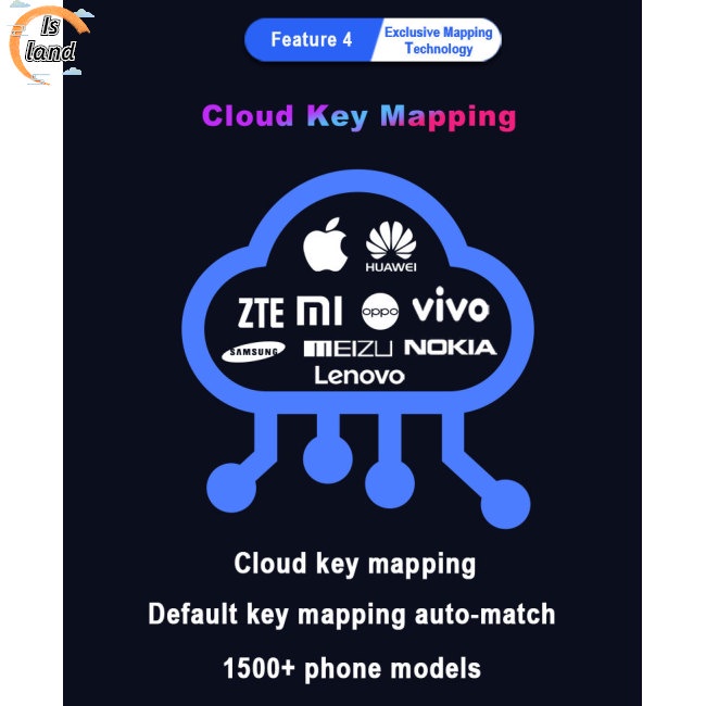 Bộ Chuyển Đổi Bàn Phím Và Chuột M1pro Bluetooth 5.0 Chuyên Dụng Chơi Game Pubg Cho Điện Thoại Di Động