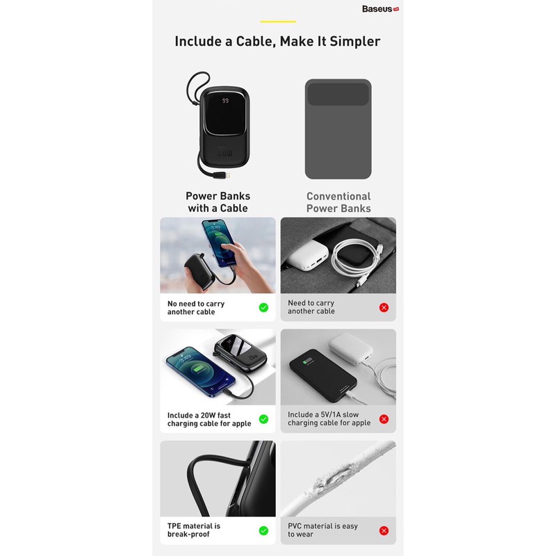 Pin sạc dự phòng Baseus Qpow Digital Display quick charging power bank 20000mAh 20W