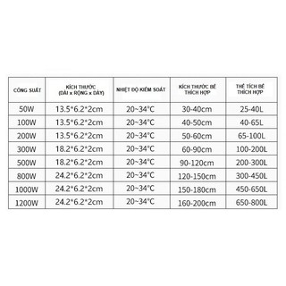 Máy sưởi bể cá Heat Rod