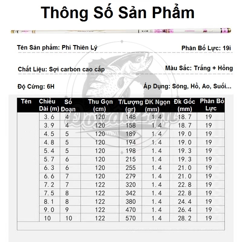 [Bảo Hành 1 Năm] Cần Câu Tay ELong Phi Thiên Lý Độ Cứng 6H Cao Cấp Tặng Kèm Ngọn Phụ