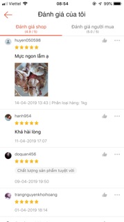 Combo 7 con mực khô mini loại ngon