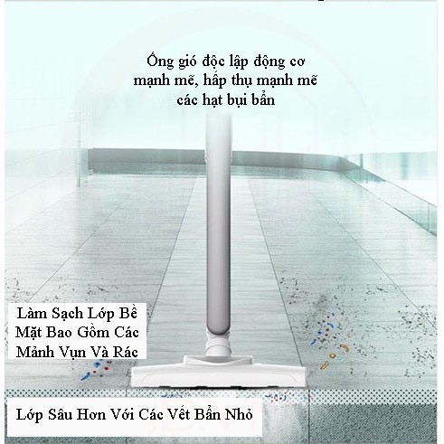 Máy hút bụi gia đình Xiaomi DX700 siêu mạnh, 3 đầu hút đa năng đi kèm, tiết kiệm điện năng, bảo hành 6 tháng