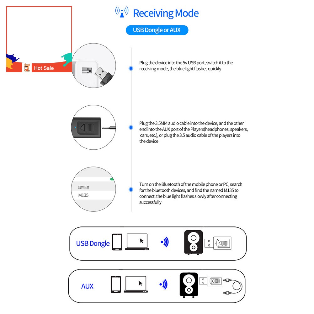 Usb Nhận Tín Hiệu Âm Thanh Bluetooth 5.0 4 Trong 1 Cho Pc Tv