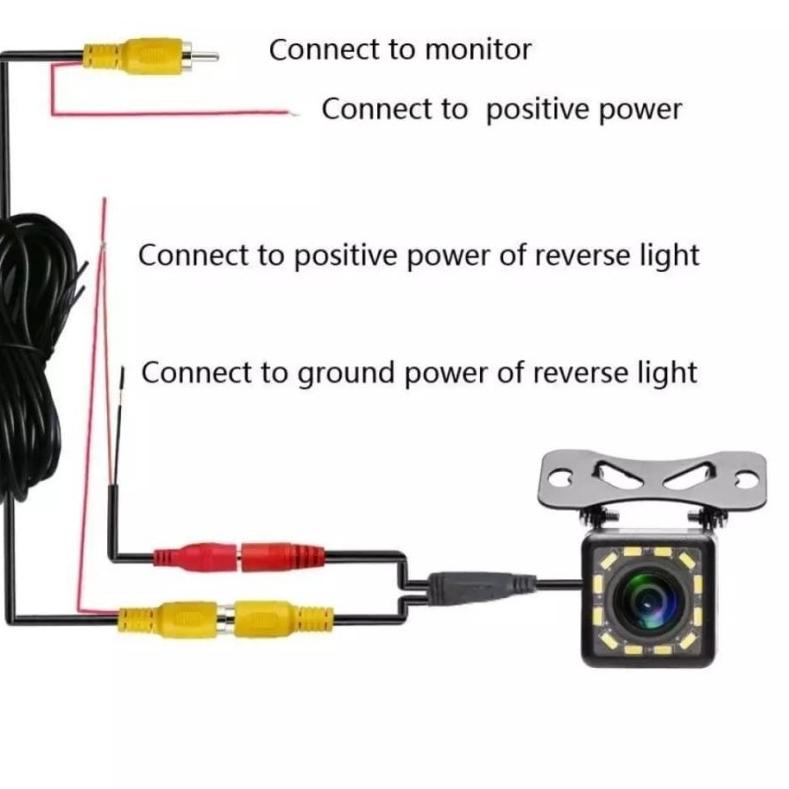 Camera Lùi Xe Hơi Có Đèn LED CCD QM-01 | BigBuy360 - bigbuy360.vn