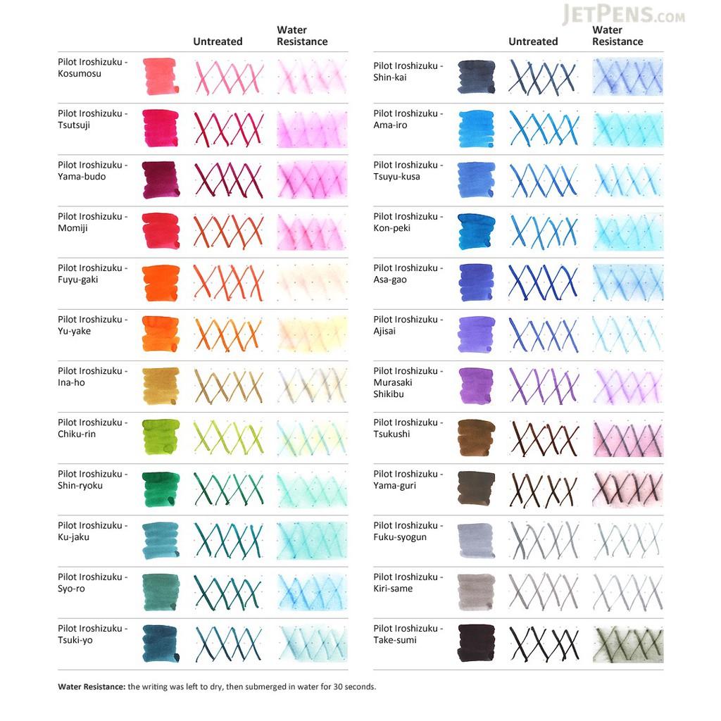 Pilot Iroshizuku 50ml