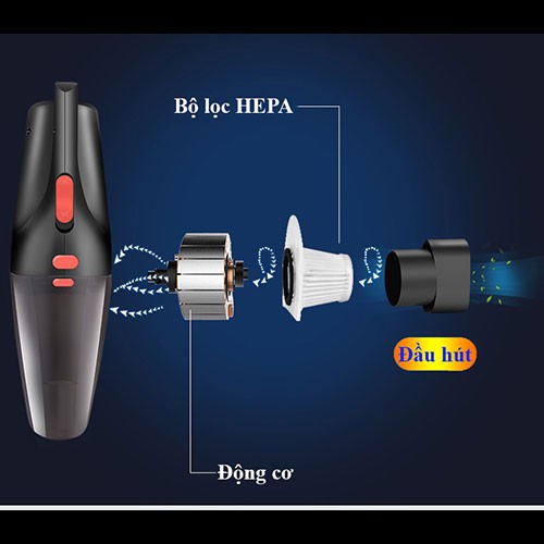 MÁY HÚT BỤI CẰM TAY Đa Năng Ô TÔ và Gia Đình - Vacuum  Cleaner - MeBoom | BigBuy360 - bigbuy360.vn