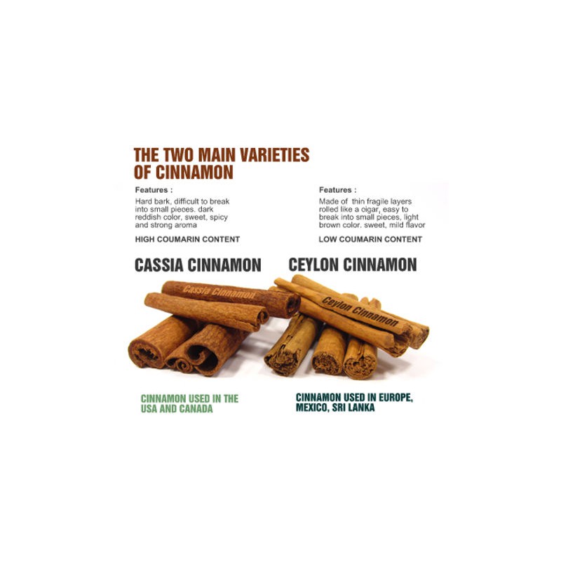 Bột quế hữu cơ  - 69gr