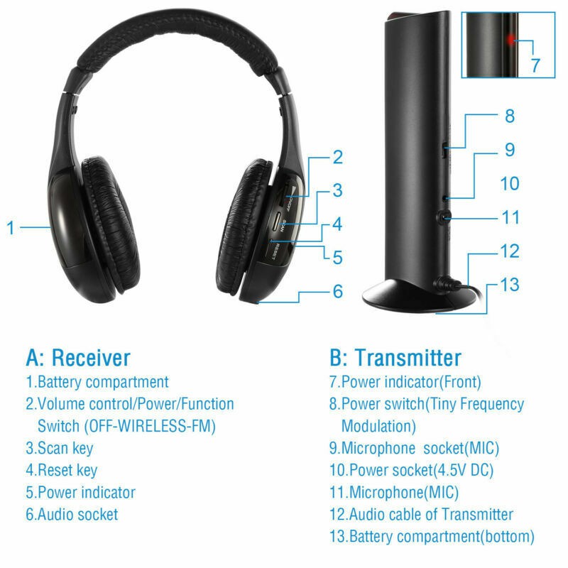 Tai Nghe Bluetooth Không Dây 5 Trong 1