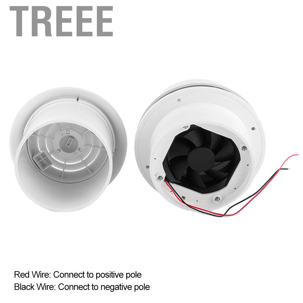 Quạt Tản Nhiệt Treee 24v