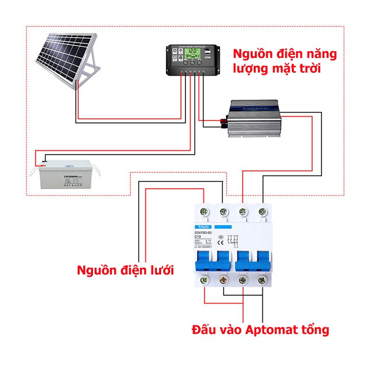 Cầu dao đảo chiều 2P 63A, Át đảo chiều, át chuyển đổi hai nguồn điện