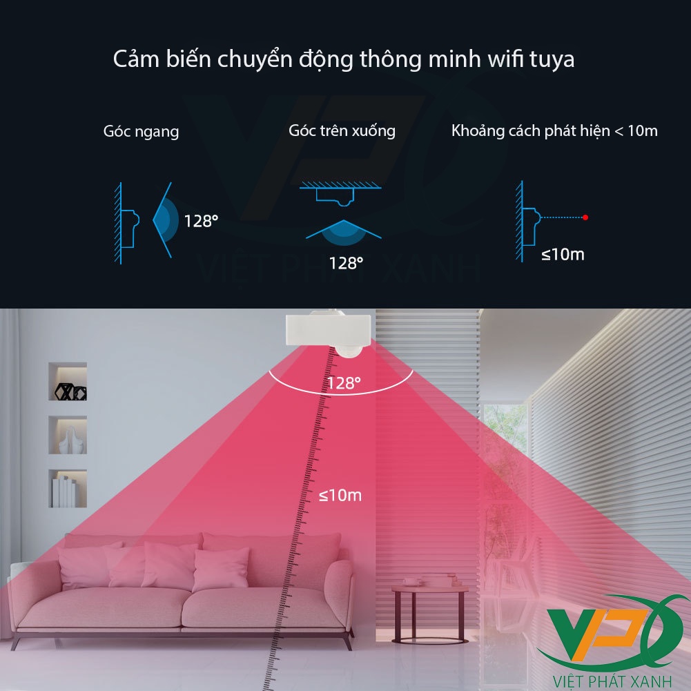 Cảm biến chuyển động Tuya thông minh Wifi/Zigbee