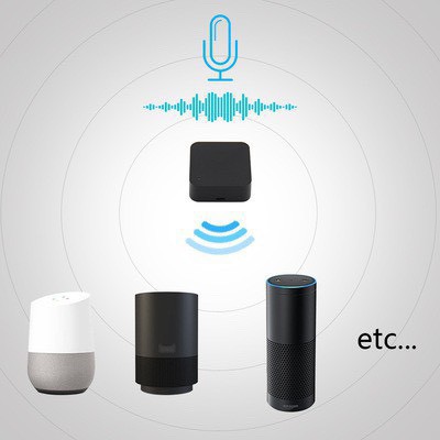 Bộ Điều Khiển Trung Tâm Hồng Ngoại S06 TUYA Smart