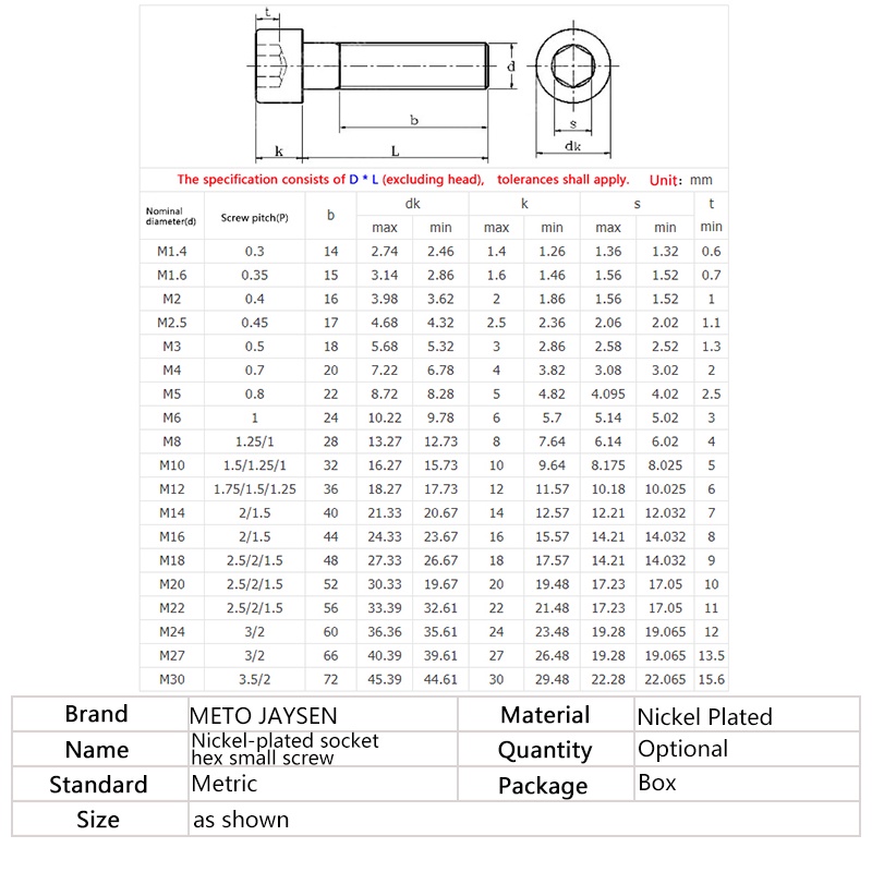 Nickel Vít Lục Giác Chìm Đầu Lục Giác m2 3mm-50mm