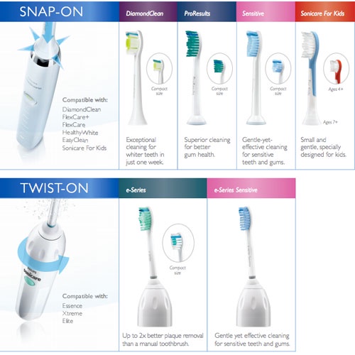 Đầu bàn chải thay thế Philips Sonicare DiamondClean, vỉ 6 cái