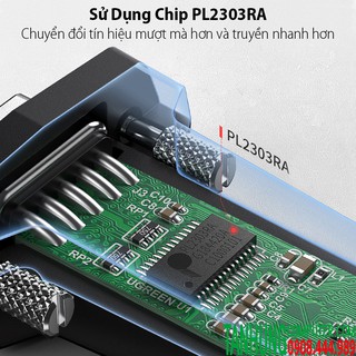 ĐẦU CHUYỂN ĐỔI USB 2.0 SANG COM RS232 UGREEN 80111