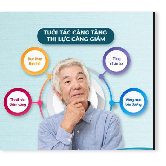 Viên Uống Sáng Mắt ATP - Giúp Tăng Cường Thị Lực, Giảm Khô Mắt, Mỏi Mắt, Nhìn Mờ - Hộp 30 viên HSD T6/2022 | BigBuy360 - bigbuy360.vn
