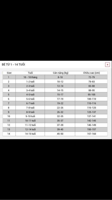 Conbo 3 áo thun bé trai tay dài vnxk 7kg -19kg