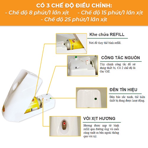 Máy Xịt Thơm Phòng Tự Động Jape Máy Xịt Phòng Tự Động Chính Hãng  (Tặng 1 Bình Ruột Máy) -  600ml [Gồm 1 Máy + 2 Lõi]