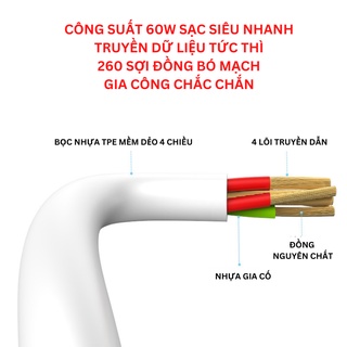 Cáp kết nối và phụ kiện cho màn hình di động