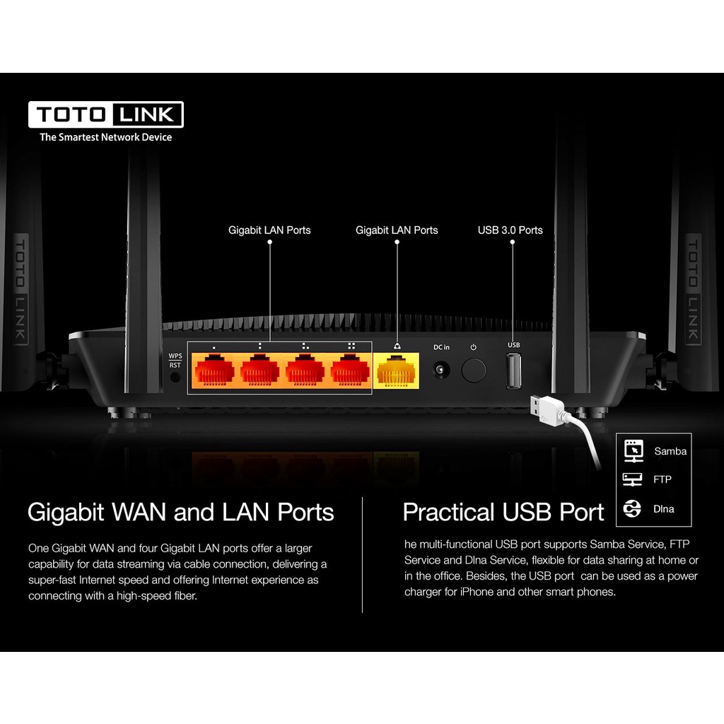 [Mã 254ELSALE giảm 7% đơn 300K] Cục phát wifi router wifi băng tần kép Gigabit chuẩn AC 1200Mbps TOTOLINK A3002RU-V2