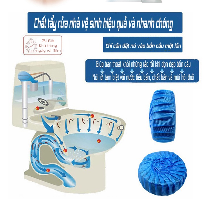 Gói 10 viên tẩy bồn cầu ,thả bồn cầu Hàn Quốc,diệt vi trùng ,khử mùi nhà vệ sinh tiện dụng gói 500g