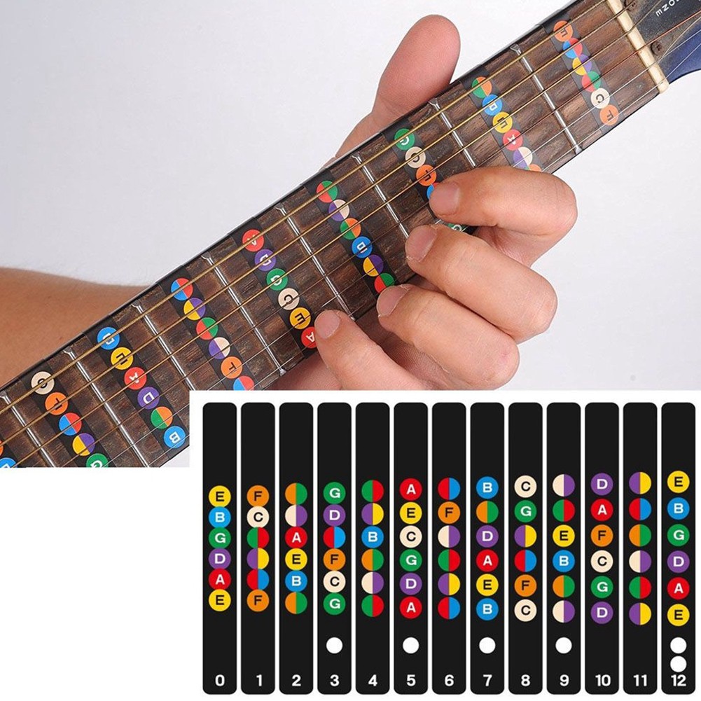 Sticker Dán Bảng Phím Đàn Guitar Y36