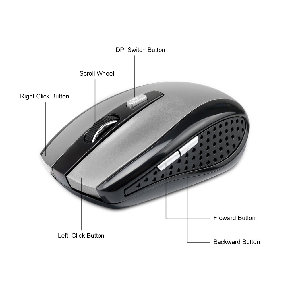 DPI 2.4G Wireless Gaming Mouse 6 Buttons Laptop Notebook PC Cordless Optical Game Mice