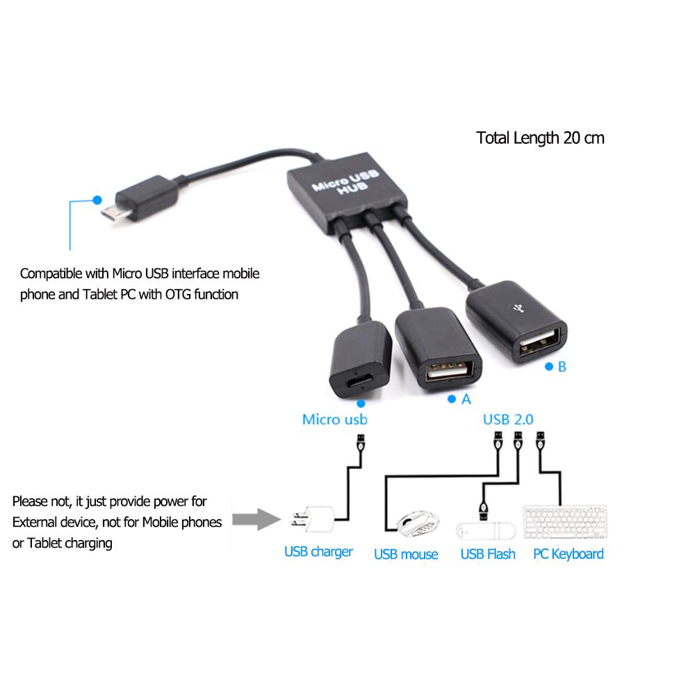 Bộ chia OTG HUB cổng USB