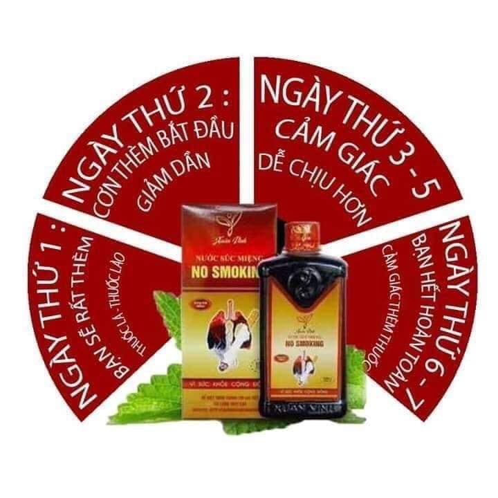 (Giá Sốc) NƯỚC SÚC MIỆNG CAI THUỐC LÁ NO SMOKING XUÂN VINH - HÀNG CHÍNH HÃNG